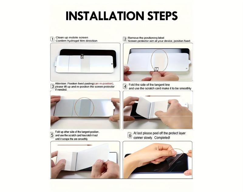4 PCS Water Gel Screen Protection Film, Suitable For The IPhone X/XS/XR / 11/12/13/14/15/16 Plus Pro Max, With Hd Resolution And Scratch Protection_voghion.com