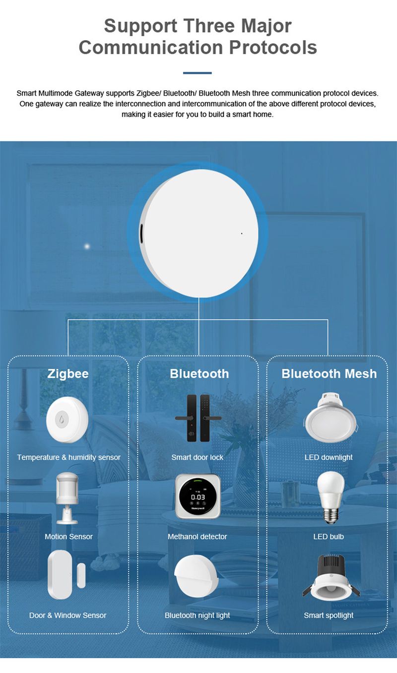 Tuya Gateway bežični BLE-Mesh Hub Home Bridge Smart Life aplikacija za daljinski upravljač radi s Alexom Alice_voghion.com