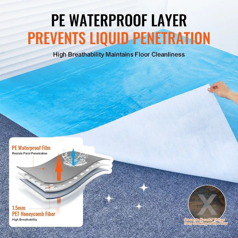 Pellicola per tappetino in fibra di taglio semplice per auto da 84' e facile installazione di protezione del pavimento, pellicola protettiva Shield X, superficie in tessuto a 40_voghion.com