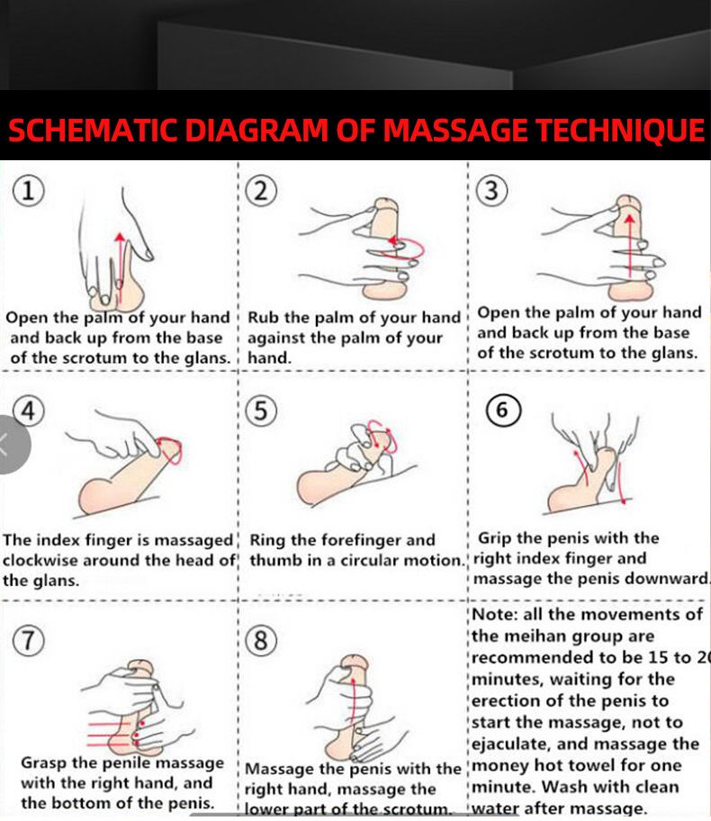 QTTO Peni .s Care Crema da Massaggio MAXMAN_voghion.com