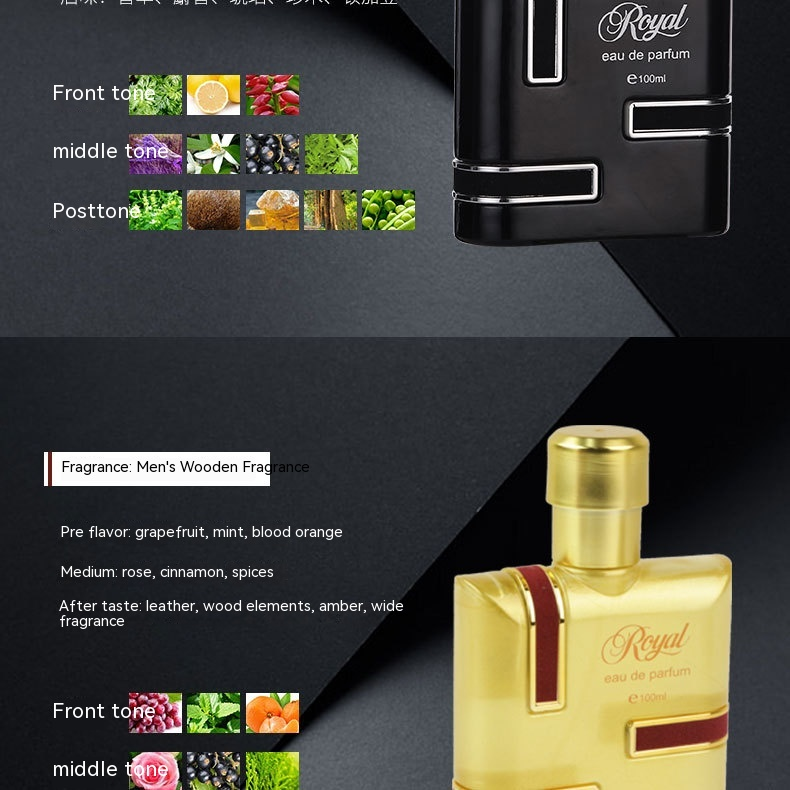Novi vrući parfem 100ml Gulong muški parfem Temptation Perfume Passion Perfume ROYAL Gentleman Perfume_voghion.com