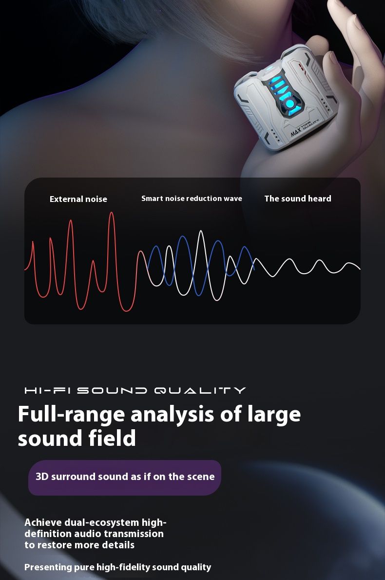 Tws GM80 Wireless Upgrade Bluetooth 5.4 Gaming Earphones Sport Headset Dual Mode HD Call Noise Reduction Earbuds With Mic_voghion.com