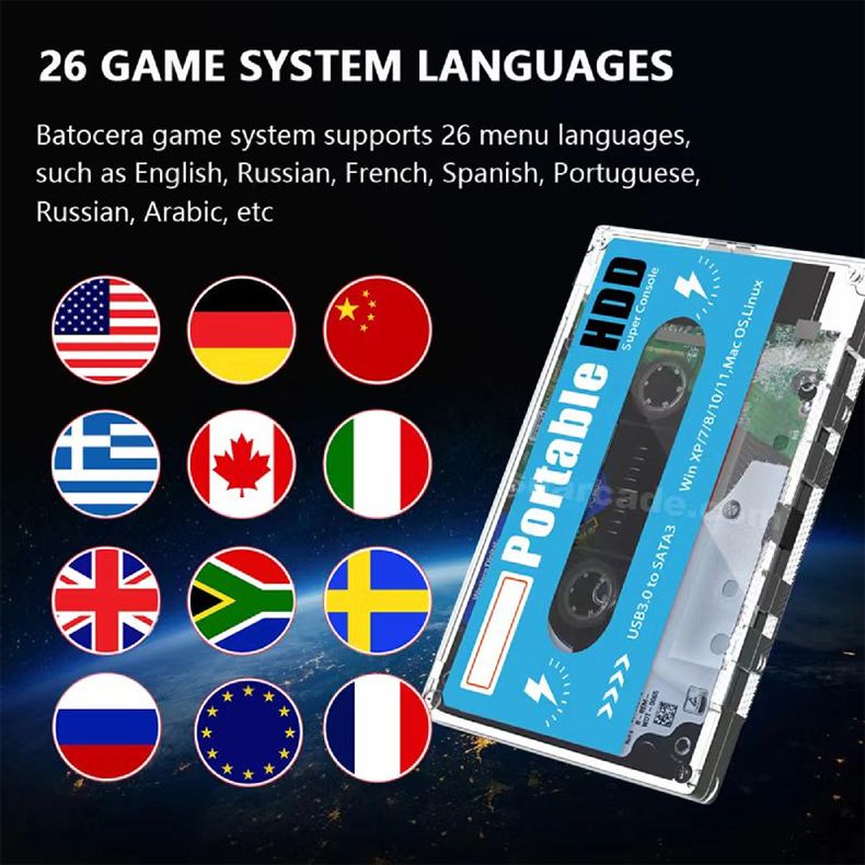 Batocera nostalgische gameconsole USB externe harde schijf ODM/OEM_voghion.com
