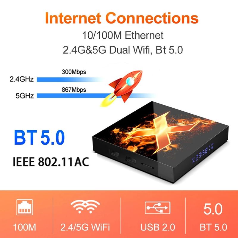 VONTAR X1 Smart tv-box Android 10 4G 64 GB 4K 1080p 2.4G&5G Wifi BT5.0 Google Voice Assistant Youtube TVBOX Set Top Box_voghion.com