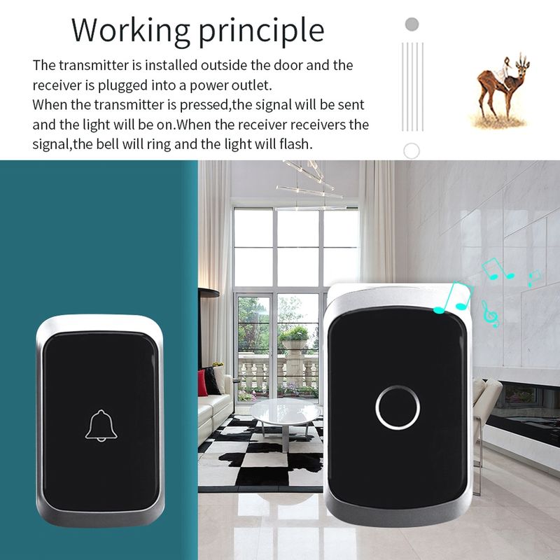 Campanello wireless impermeabile AC 100V-240V Spina UE Campanello con telecomando intelligente con batteria inclusa, spina e_voghion.com