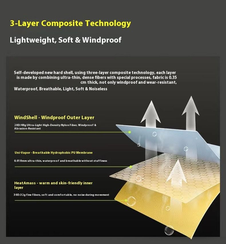 Goose Down Outdoor 3-in-1 Men's Winter Insulated Jacket With Removable Down Liner Versatile 3-in-1 Hiking Jacket With Triple Protection_voghion.com