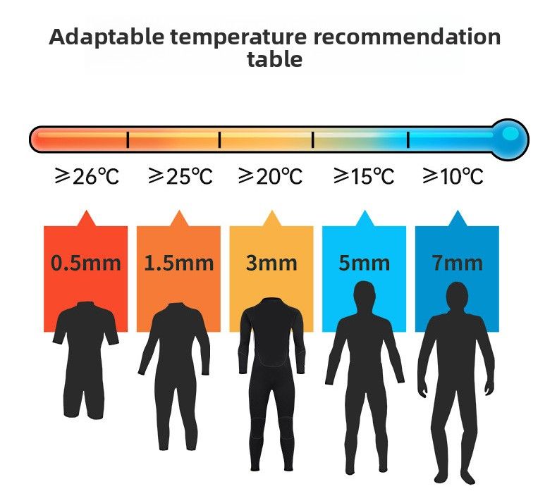 Muta intera da uomo, calda, antifreddo, antisole, muta da sub a maniche corte, per nuoto, moto d'acqua, surf, snorkeling,_voghion.com