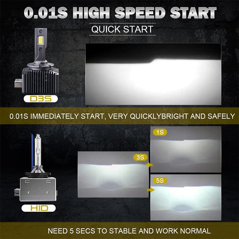 2PCS 30000LM D1S D3S Scheinwerfer 35W D2S D2R D4S D4R D5S D8S Canbus Lampen Auto LED Birne Für auto Lichter 6000K Plug & Play_voghion.com