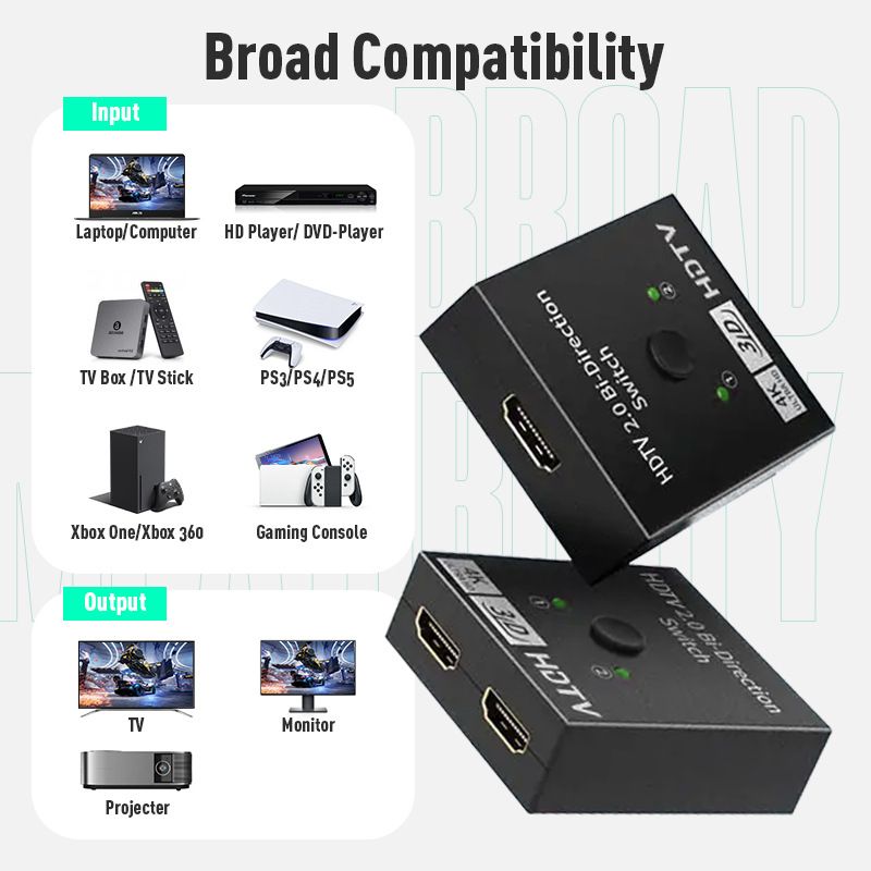 In Out HDMI 2.0 Bidirektionaler Schalter 4 * 2K Splitter Einer in Zwei_voghion.com