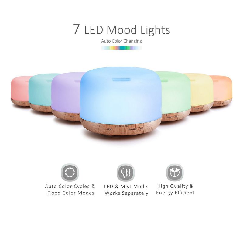 TOYOSIN Ultrasonic Aroma Diffuser With Auto Spray, 500ml Humidifier For Home, Bedroom, Office – Whisper-Quiet, Timer & Dry-Off Protection_voghion.com