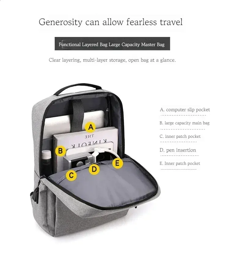 Rucksack USB-Ladegerät Tragbare 156 Zoll Freizeit Business Reise Computertasche 250408l_voghion.com