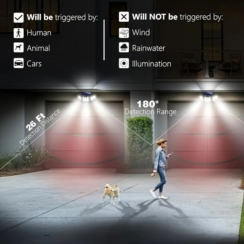 Solar Dual Wall Utomhus Vattentät Människokroppsavkänning Solar Innergårdslampa, Belysning Gatulampa_voghion.com