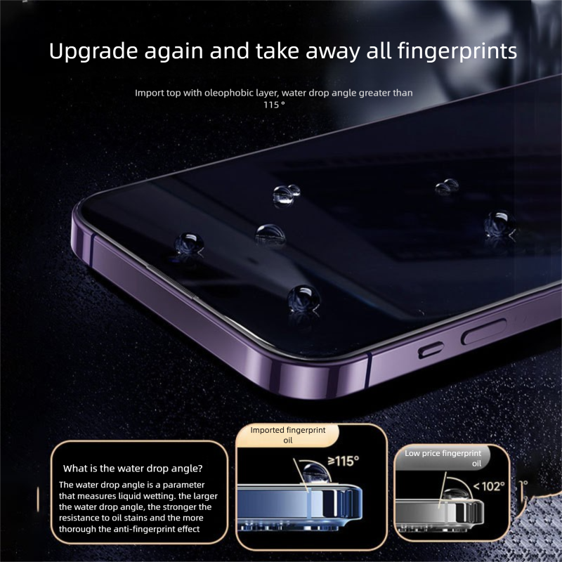 Dust-Free Warehouse Compatible With IPhone Tempered Glass IPhone 17 Pro Full Screen 13 Coverage 15 Anti-Fingerprint_voghion.com