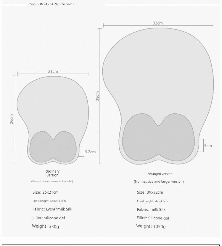 Original Remram Computer Office Game 3D Stereo Wristband Wrist Mouse Pad Anime Peripheral_voghion.com