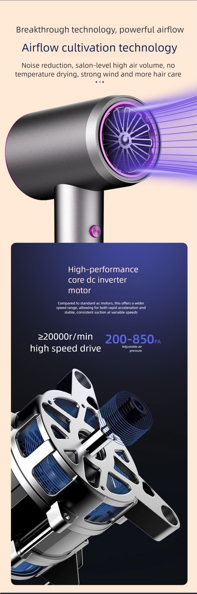 High-Speed Negative Ion Salon Home Use Constant Temperature High Power Quick-Dry T-Shaped Hair Dryer_voghion.com