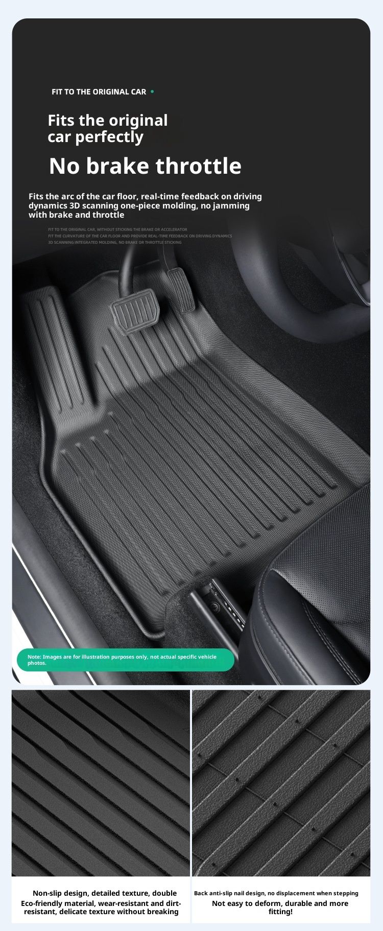 Passend für Tesla Model Y (Baujahre 2019–2025), spezielle verlängerte Ausführung, spritzgegossene TPE-Fußmatten_voghion.com