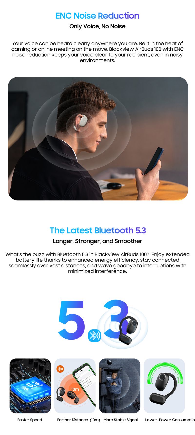 Blackview Airbus 100 Earphones Open Wireless, Sport Air Guided Bass ENC, TWS With Microphone 500mAh IP68_voghion.com