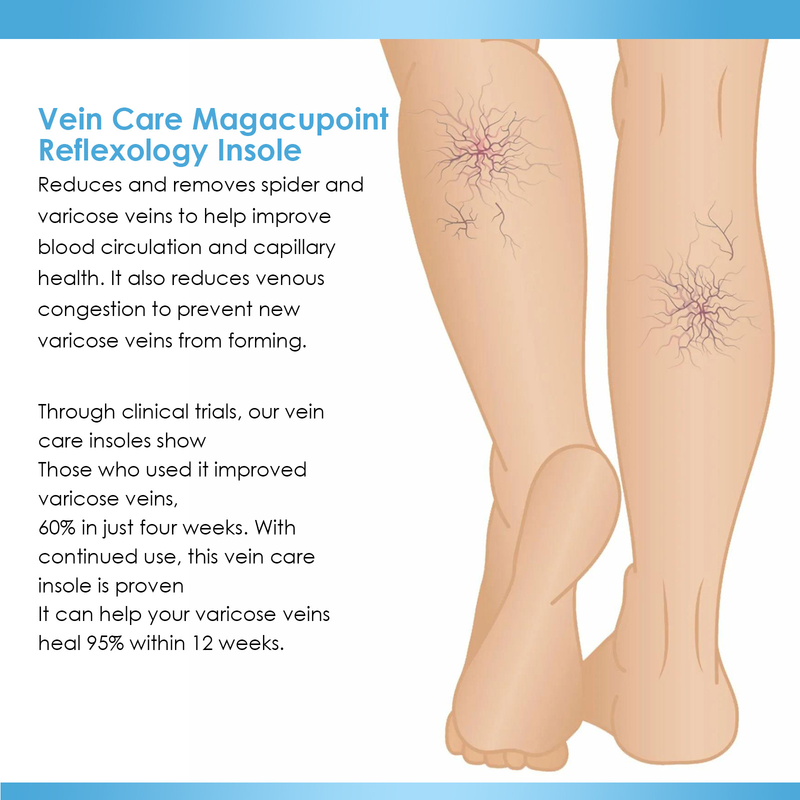 Soletta per la cura della gamba Moon South, massaggio alla suola per alleviare il gonfiore delle gambe, soletta per la cura del massaggio delle gambe con lombrico_voghion.com