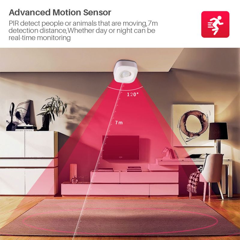 Sensore di movimento PIR WiFi intelligente per rilevatore di allarme del sensore a infrarossi del corpo umano Tuya APP SmartLife Sistema di sicurezza domestica con controllo remoto_voghion.com