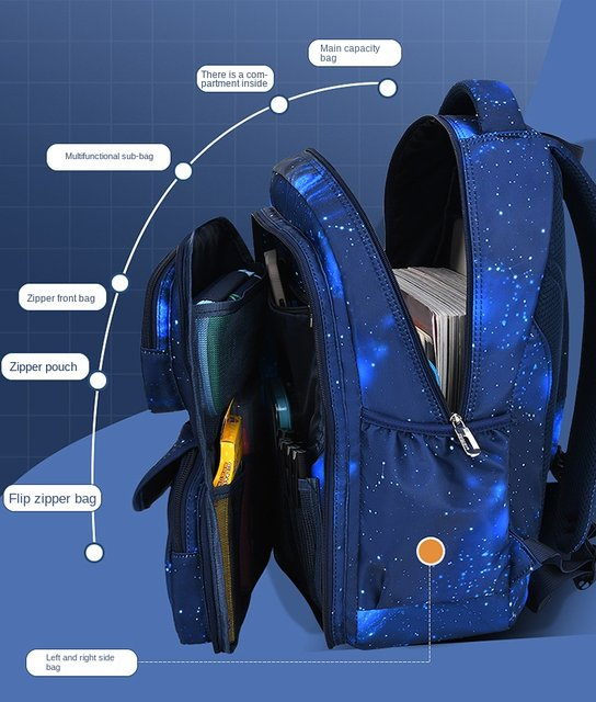 Lasten Koululaukut Poikien Reppu Lasten Ortopedinen Koulureppu Vedenpitävä Koululaukku Kirjalaukku Mochila Infantil_voghion.com