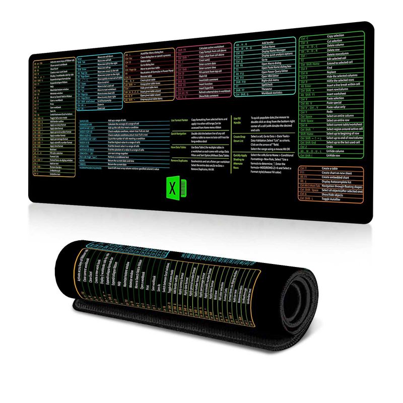 Tappetino per mouse con scorciatoia inglese di grandi dimensioni per computer da ufficio in Europa e in America, tappetino per mouse di grandi dimensioni di grande vendita_voghion.com