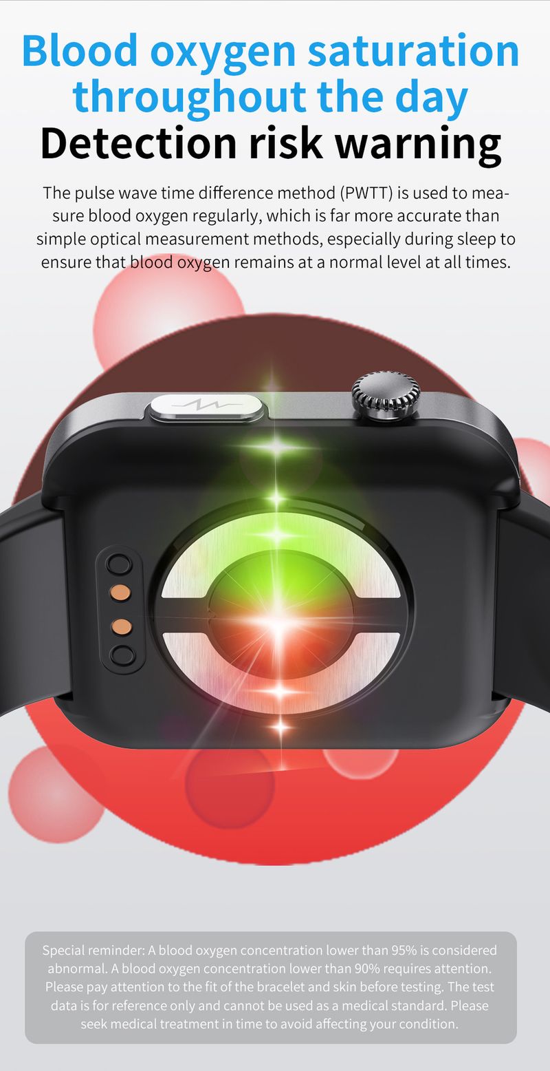 Smart Watches F300 Smart Watch SOS Heart Rate Blood Oxygen ECG Monitoring_voghion.com