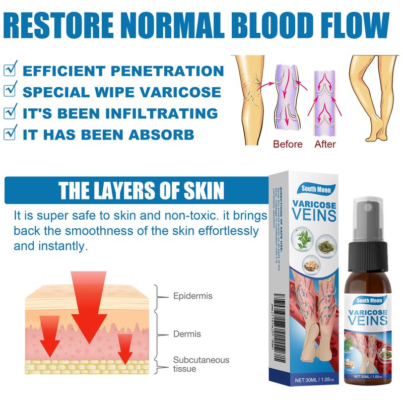 South Moon Care Leg Skin Massage Spray_voghion.com