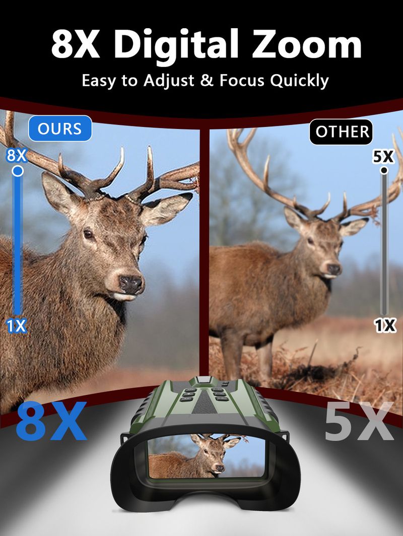 DT49 Nuovo binocolo HD per birdwatching, foto e video, portatile, per esterni, con visione notturna a colori e in condizioni di scarsa illuminazione_voghion.com