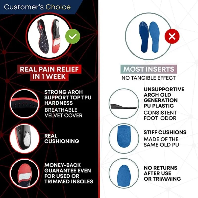 Premium Orthopedic Insoles for PU Gel Shock Absorption Breathable Sole Pad Sport Arch Support Feet Pain Care Insole_voghion.com