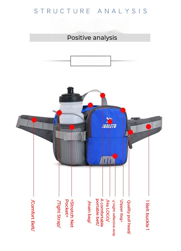 Wasserdichte Gürteltasche für Damen und Herren – Sport-Hüfttasche, Gürteltasche für Reisen, Wandern und Laufen, leicht und langlebig_voghion.com