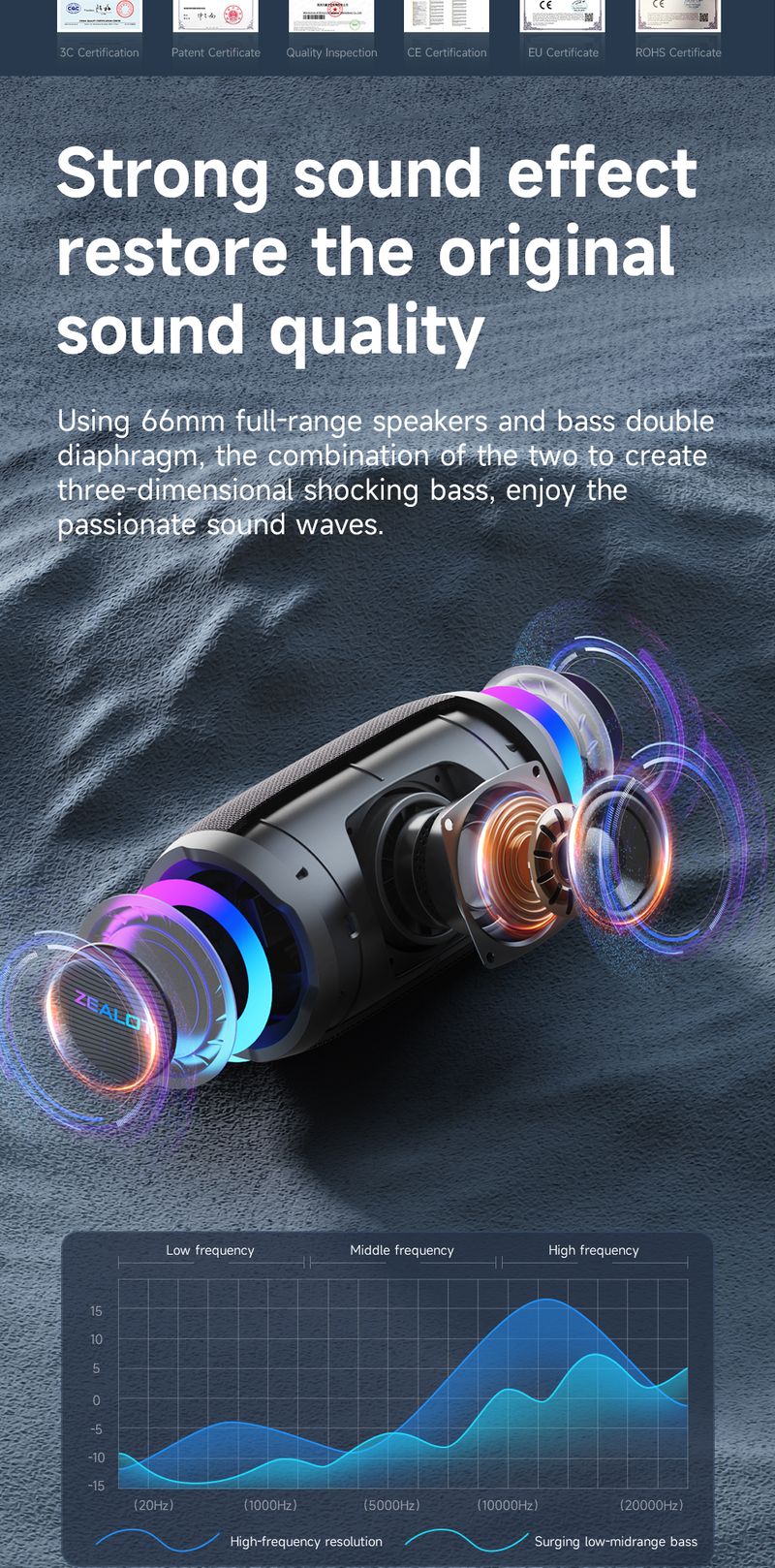 ZEALOT S61 Bluetooth Speaker Wireless Subwoofer TWS Heavy Bass Stereo Portable Support Micro SD Card AUX USB Flash Disk_voghion.com