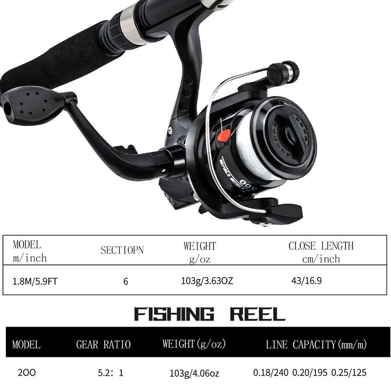 Set di esche da 1,8 m, portatile, con manico dritto, attrezzatura da pesca per spigole_voghion.com