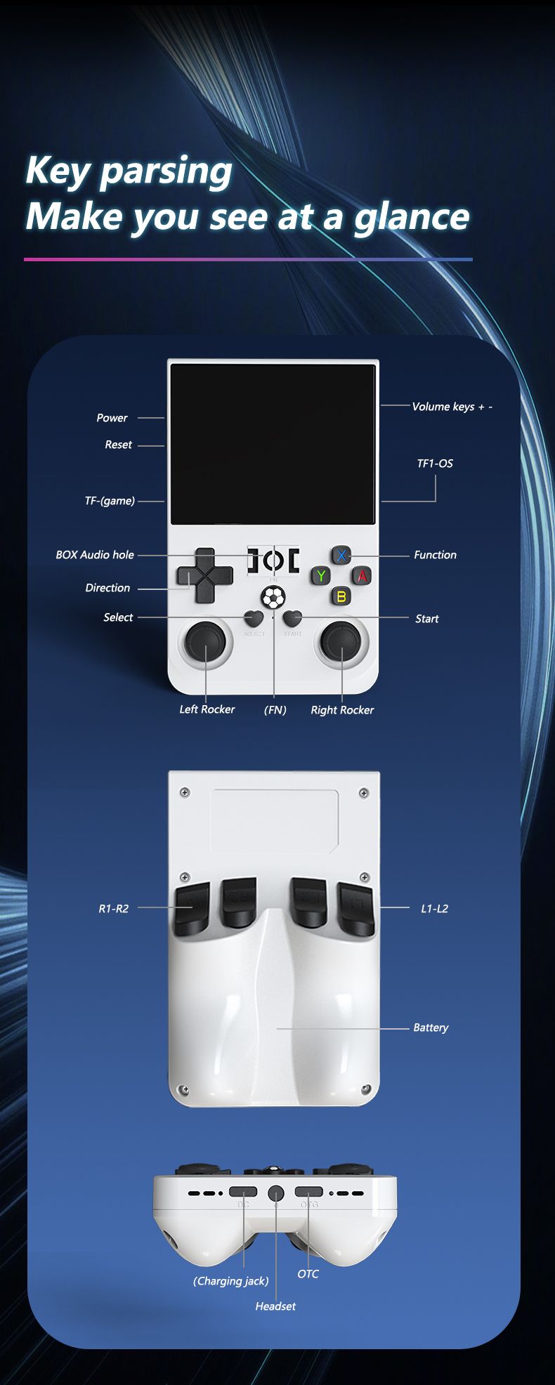 Open Source R36 MAX Retro-Handheld-Spielkonsole Linux-System 3,5-Zoll-IPS-Bildschirm Tragbarer Pocket-Videoplayer 128 GB_voghion.com