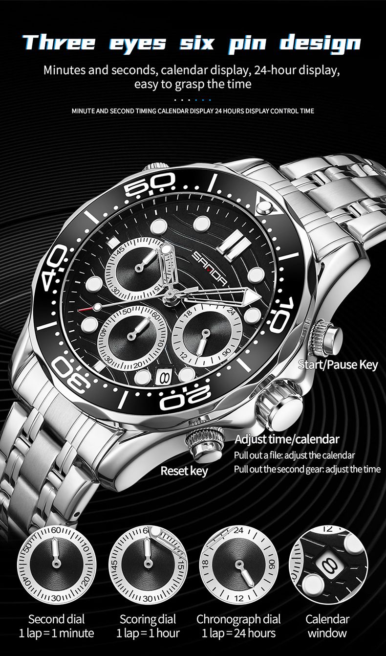 Men's Stainless Steel Quartz Watch With Date Display, Luminous Hands, And 30M Water Resistance - Fashionable Round Dial Wristwatch Waterproof_voghion.com