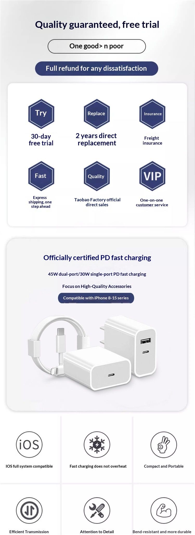 Digitex Compatible Charger PD 45W Dual Port Fast Charging Head Mobile Phone Data Cable Two-in-One Type-C Plug_voghion.com