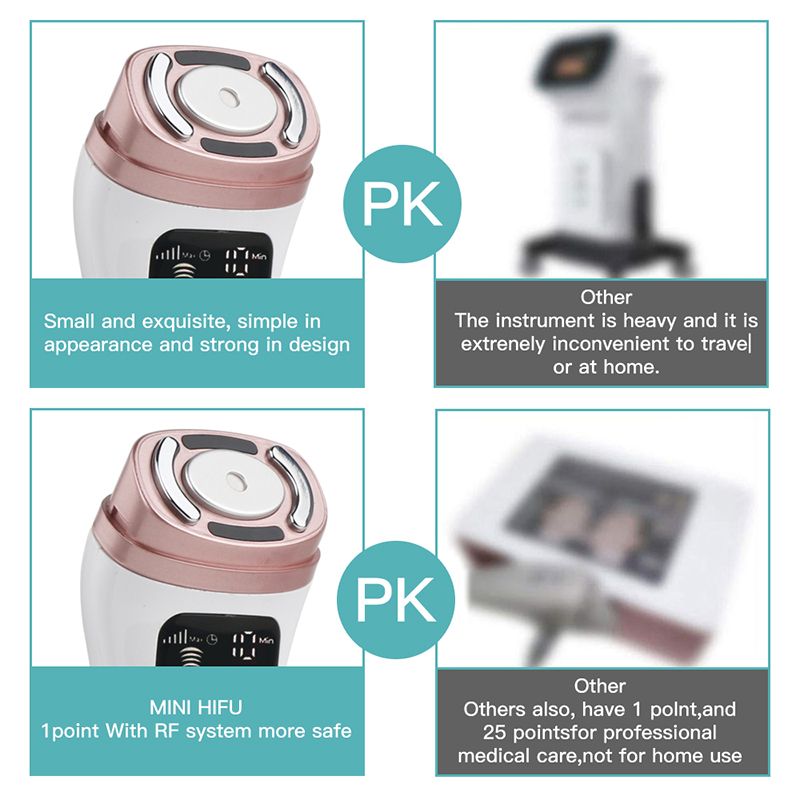 Minimáquina Hifu 3 en 1, dispositivo de belleza facial con ultrasonido RF EMS, reafirmante de rostro y cuello, rejuvenecimiento de la piel, producto para el cuidado de la piel_voghion.com