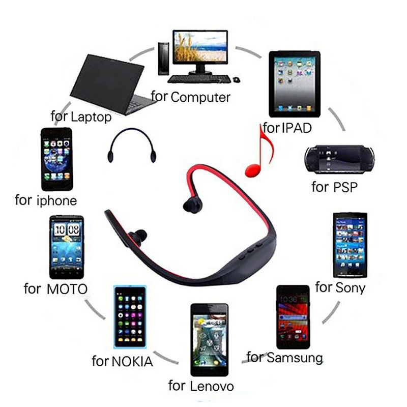 Auricular inalámbrico universal compatible con Bluetooth Sport manos libres Auricular Auricular_voghion.com