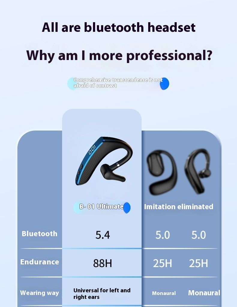 Nouveaux écouteurs Bluetooth pour jeux et sport, à conduction osseuse, à la mode, avec réduction du bruit et très longue durée de veille_voghion.com