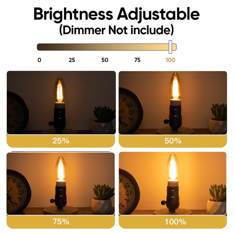 Vintage LED Filament Bulb 4W - E14 Edison Bulb Warm White 2200K Dimmable Decorative Light_voghion.com