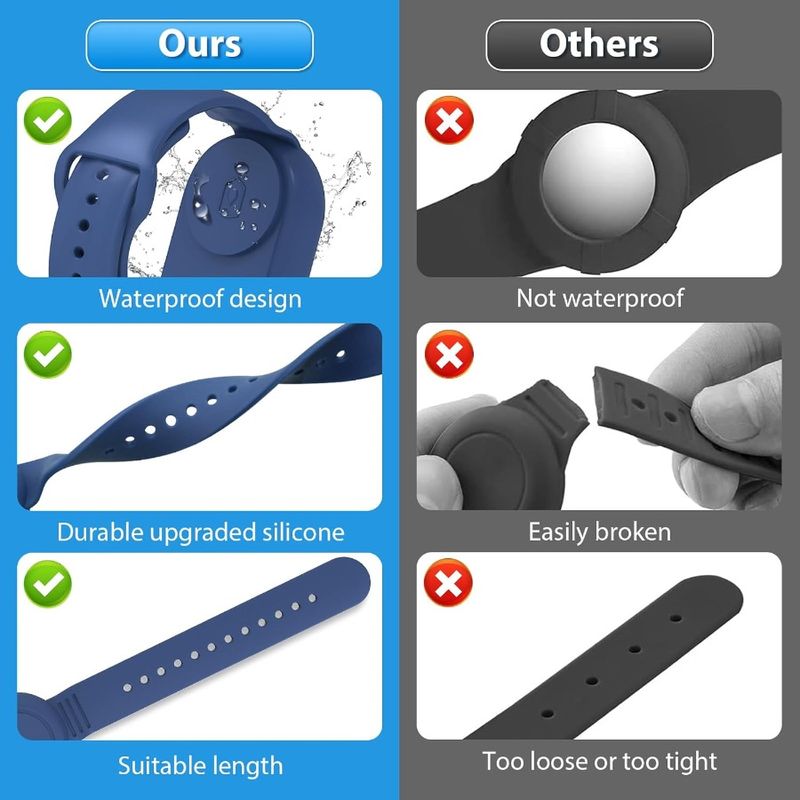 For Samsung Smart Tag 2 Bracelet For 2 Pack Waterproof Hidden Wristband For Galaxy SmartTag2 For Toddlers Elderly Backpack Lugg_voghion.com