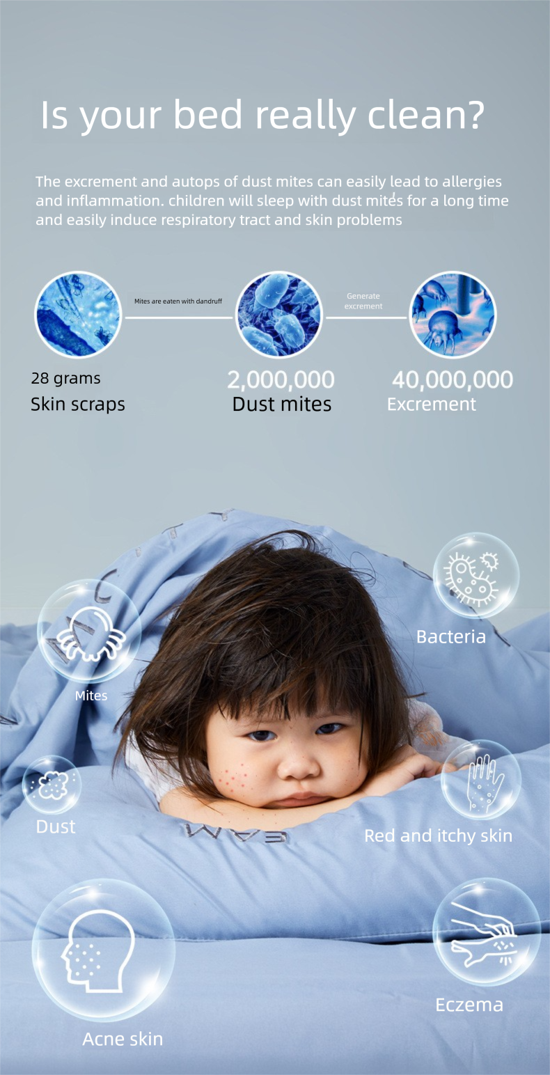 Aspirapolvere elettrico Zhigao per letto - Aspirazione potente, doppio contenitore per la polvere, elevata potenza di rimozione degli acari_voghion.com