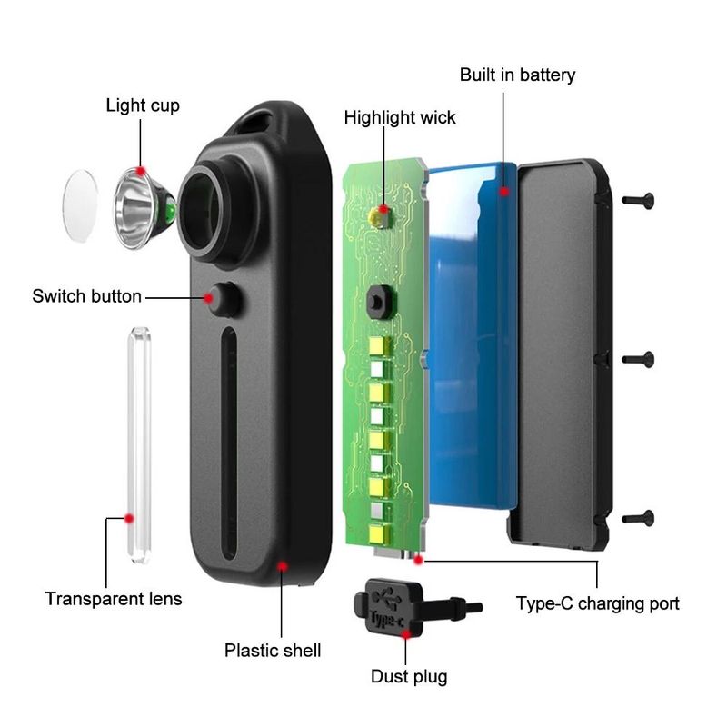1 Stück LED-Schulterlicht in Rot und Blau mit Clip, wiederaufladbare USB-Taschenlampen, Warn-Sicherheits-Taschenlampe, Fahrrad-Warnlaterne_voghion.com