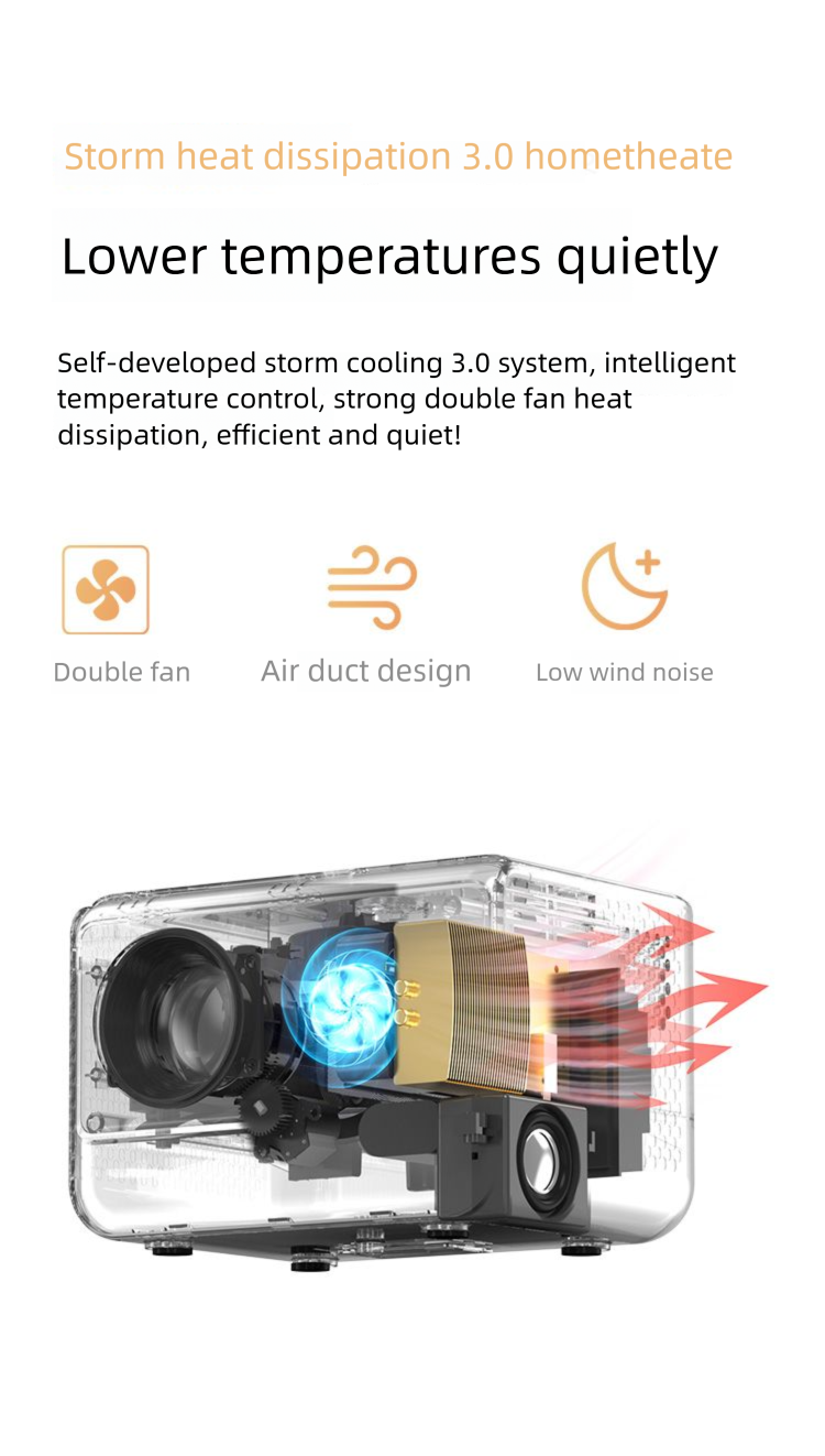 2024 New For Home Bedroom Small Ultra HD Student Dormitory Connectable To Phone Screen 5G Projector_voghion.com