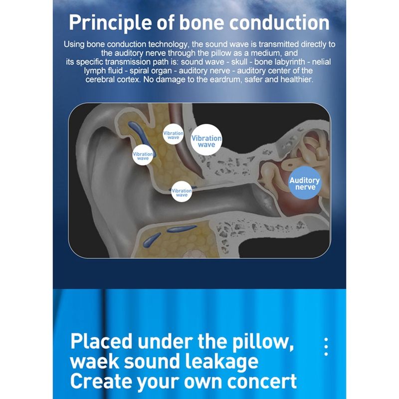 Under Pillow Bluetooth Bone Conduction Sound Box Rechargeable Wireless Stereo Soundbar White Noise Speaker_voghion.com