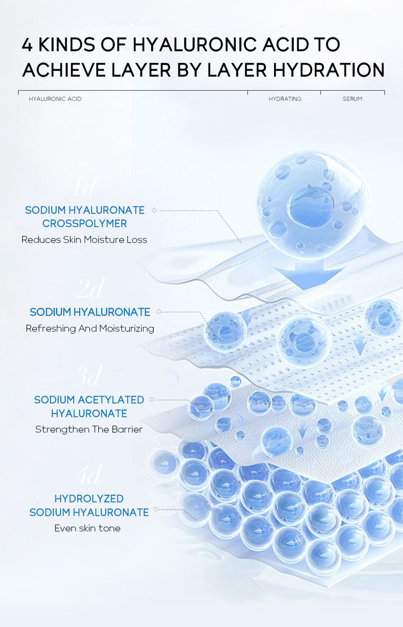 Serum QUIYUM Hyaluronic Acid Essence Hyaluronic Acid Spray Hydrating Repair Stock Solution 30ml_voghion.com