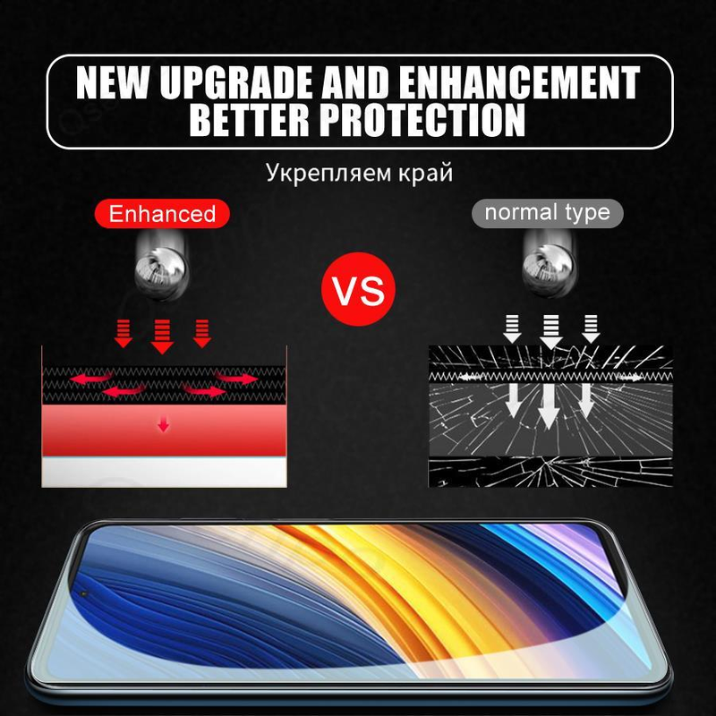9D Veiligheid Gehard Glas Voor Xiaomi Poco X5 X4 X3 NFC F3 F4 GT Screen Protector M3 M4 M5 pro C3 C40 C50 C51 C55 Bescherming Film_voghion.com