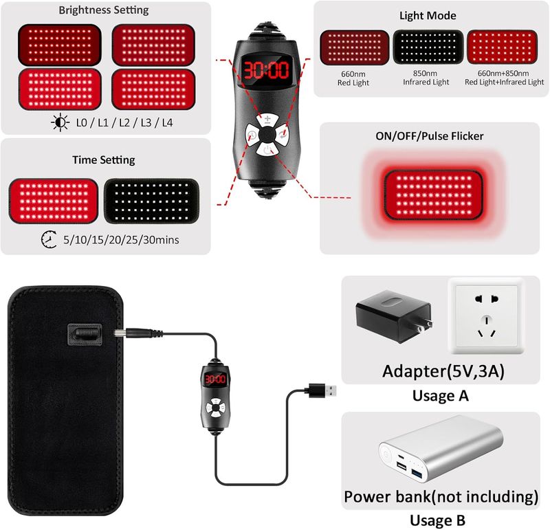 Belt, Infrared Body, Wearable Wrap With Timer Back Shoulder Waist Muscle Pain Relief, Improve Joint Iammation, Red Light_voghion.com