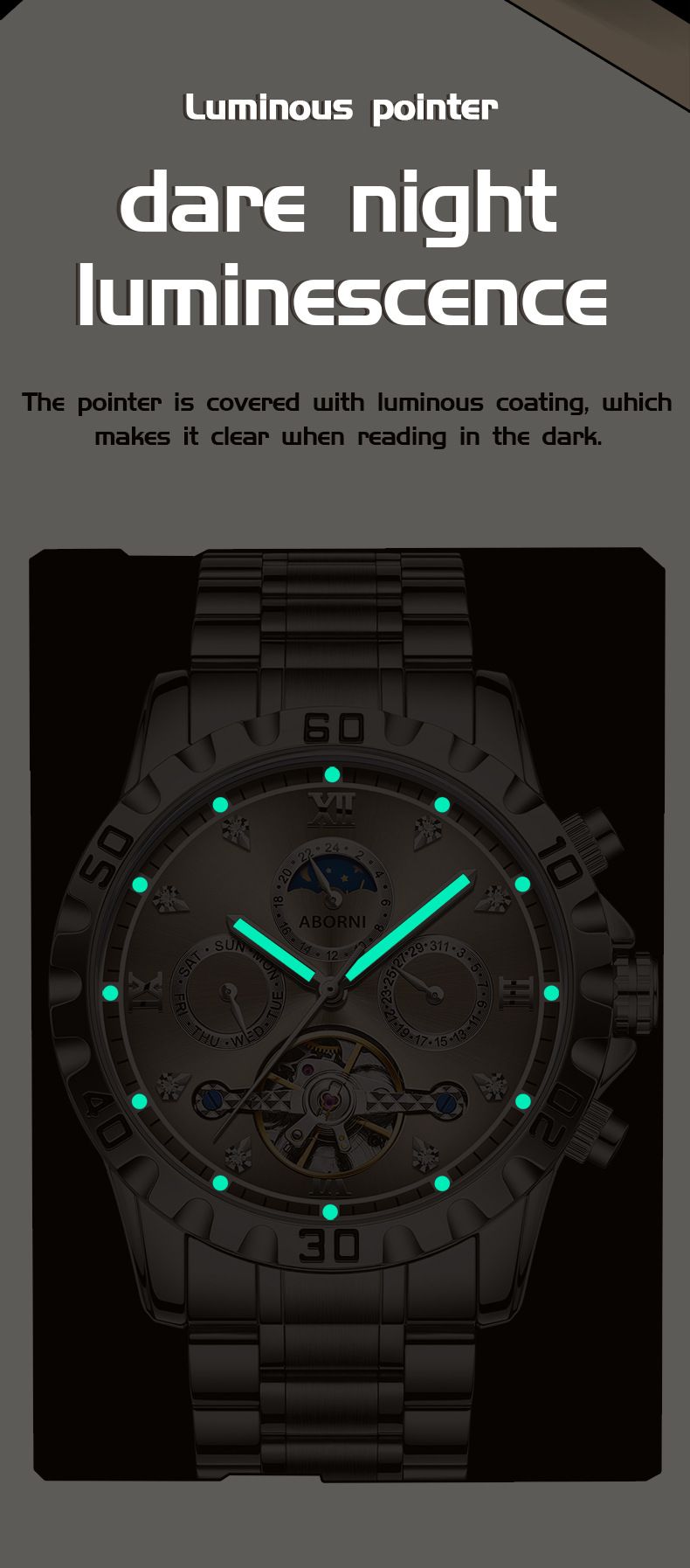 Men's Luxury Mechanical Watch With Moon Phase, Waterproof, Stainless Steel Band, Flywheel Function, Business Style Men's Watch_voghion.com