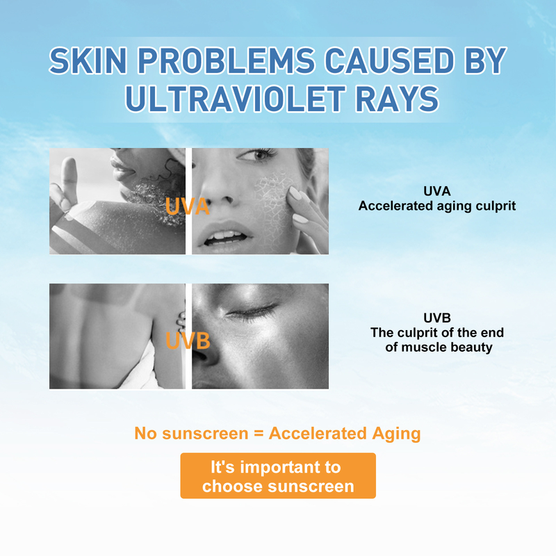 fir 50ml Sonneschutz Gesiicht PF50+ PA++++ Sonnecreme Birch Juice Moisturizing Hautpfleeg Strong UV Protection Koreanesch_voghion.com