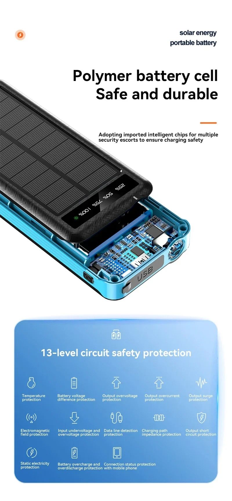 100000mAh Solar Bank Wireless Fast Charging Battery Large Capacity Mobile Power Dual USB 4 Cables For IPhone_voghion.com